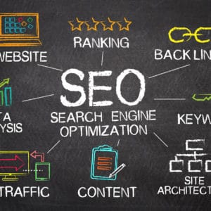 SEO | local SEO | pure code
