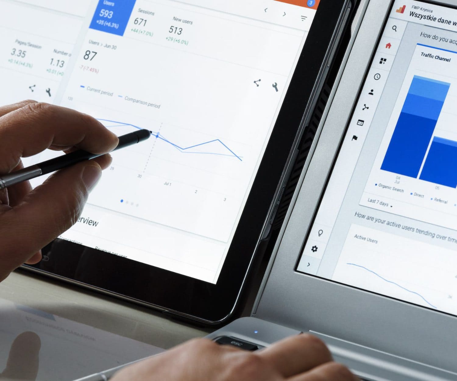 seo | local seo | pure code