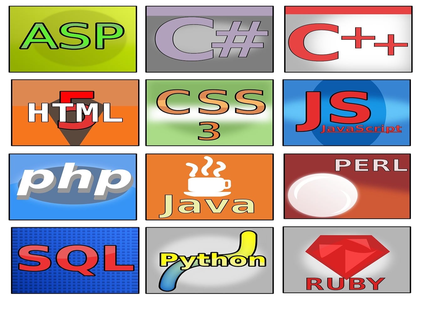 Discover the Perfect Programming Language to Kickstart Your Coding Journey!