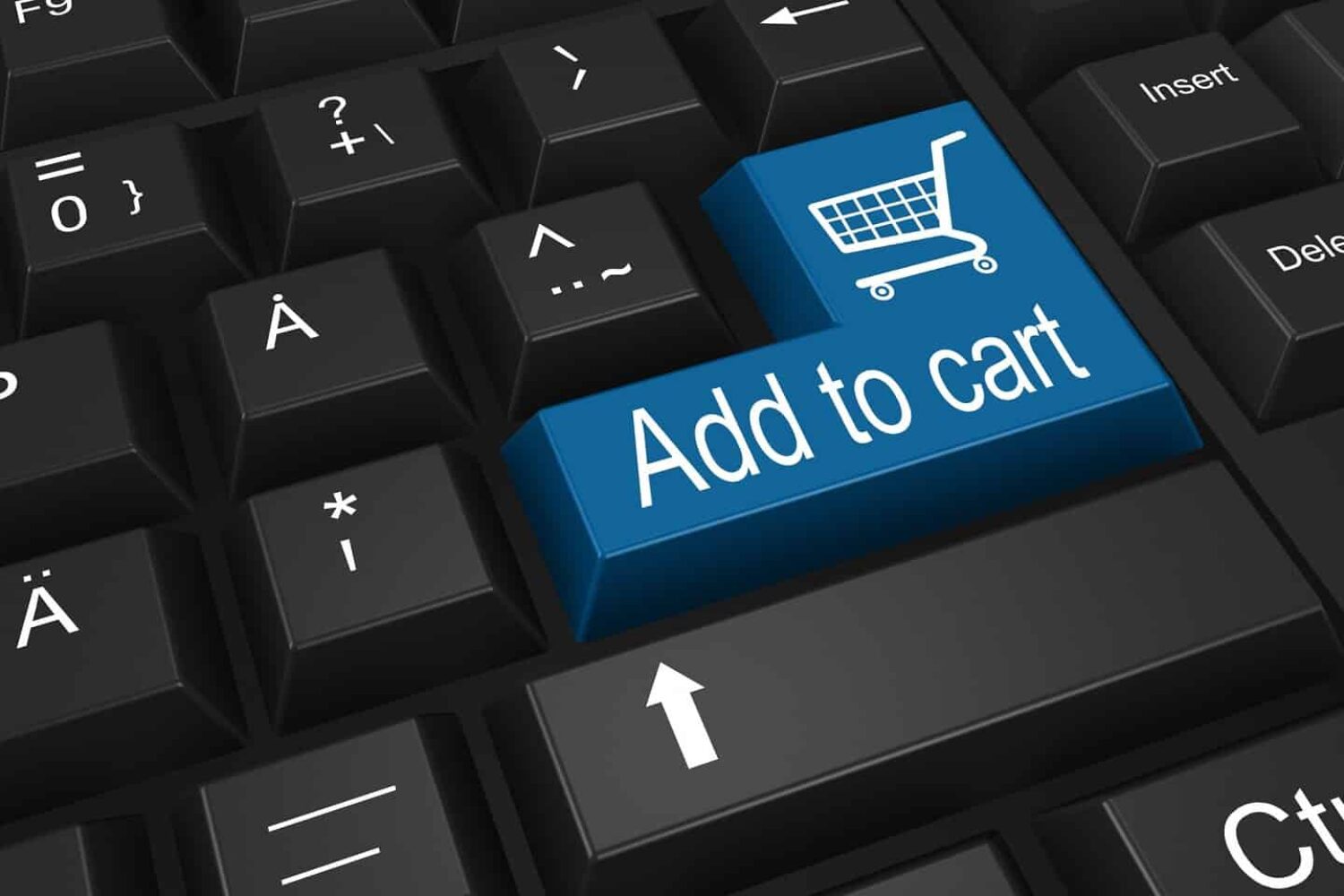 5 Strategies to Create a Profitable E-Commerce Store