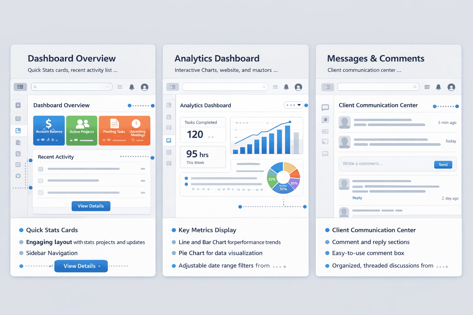 client portal | portal development company | secure login