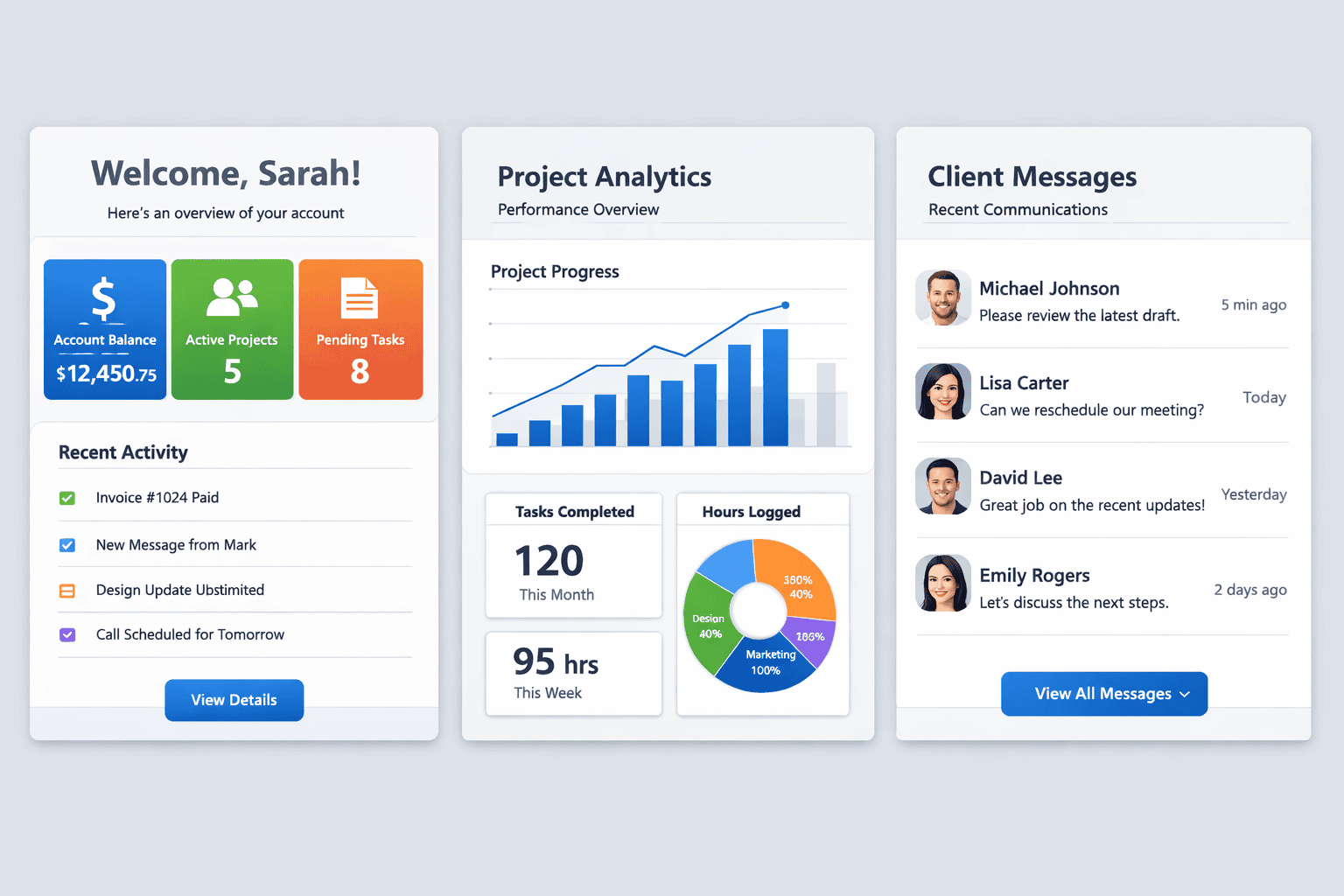 client dashboard development | client portal | client dashboard