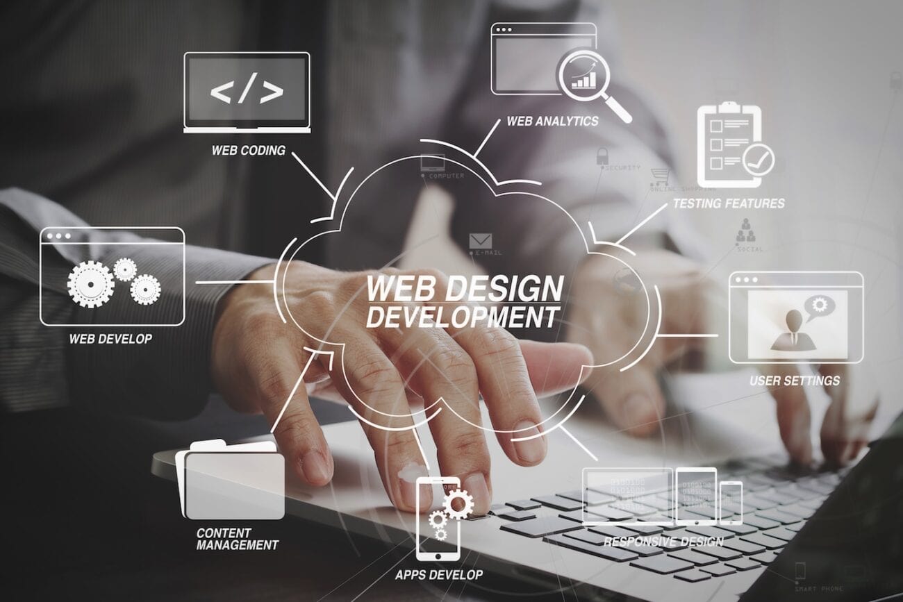 Tyler TX web design and development work by Pure Code Digital